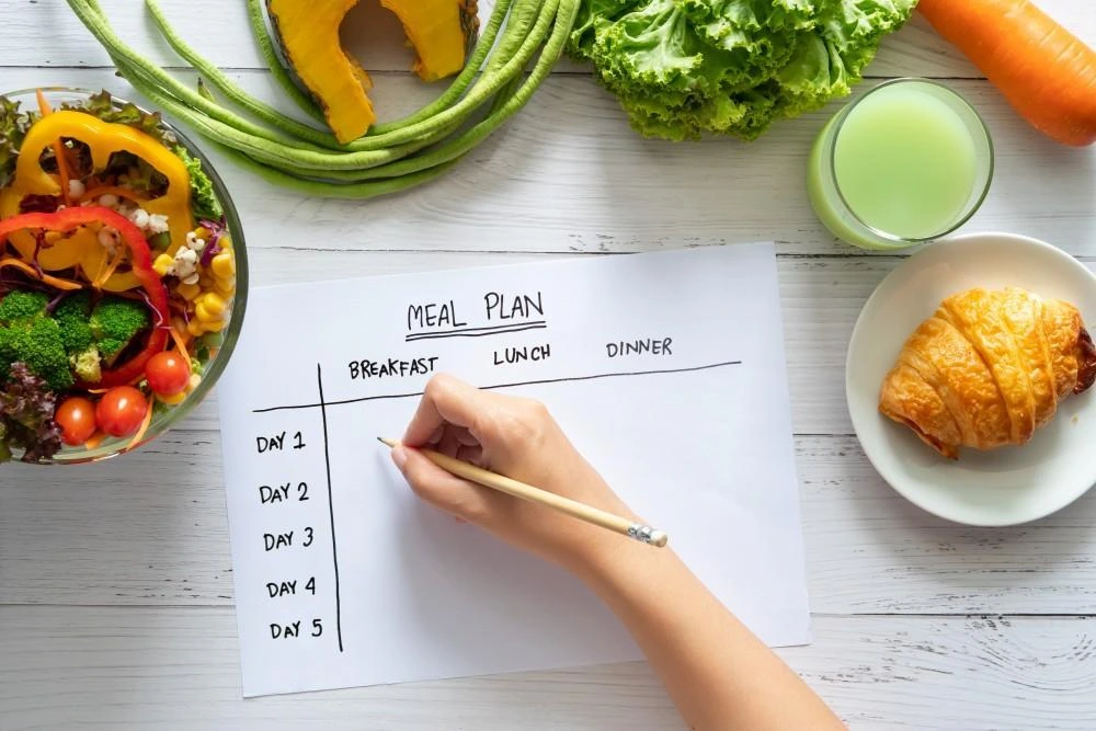 Meal Planning For Dinner